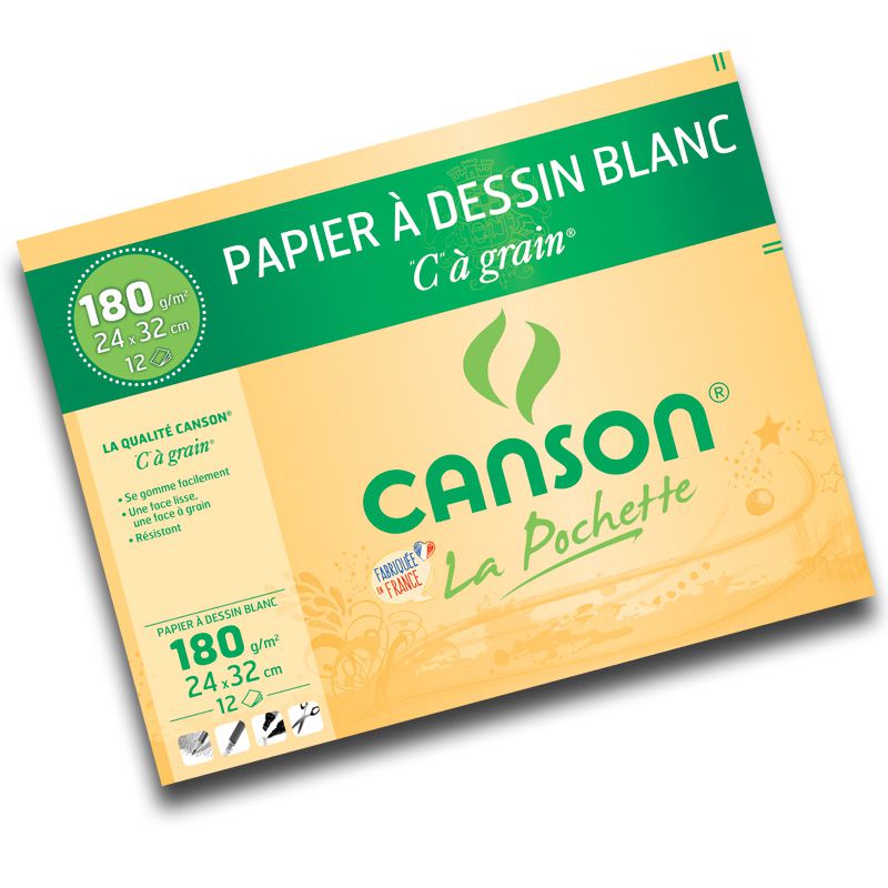 Papiers Dessin